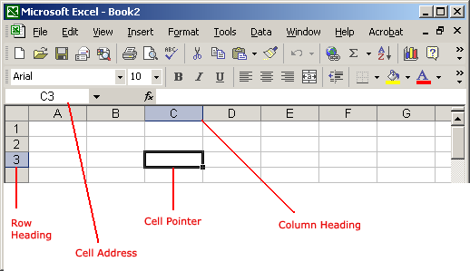 Excel Xp  Identifying Basic Parts Of The Excel Window Print Page