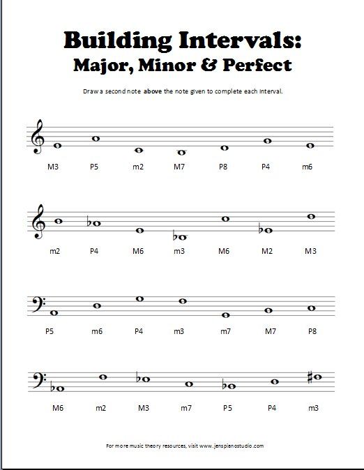 Interval Worksheets