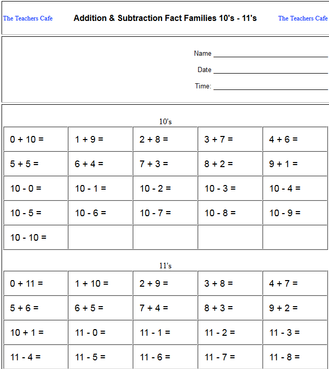 Addition And Subtraction Worksheets â The Teachers' Cafe â Common