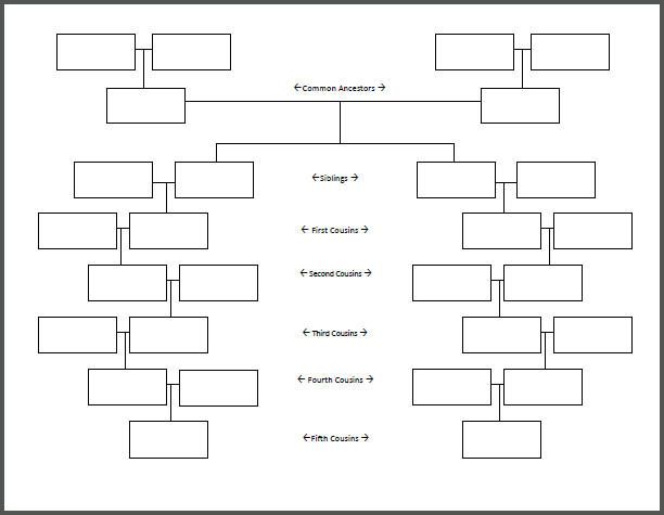 Free Family Tree Charts Printable