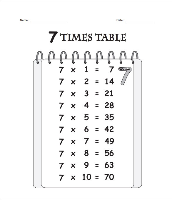 15+ Times Tables Worksheets â Free Pdf Documents Download
