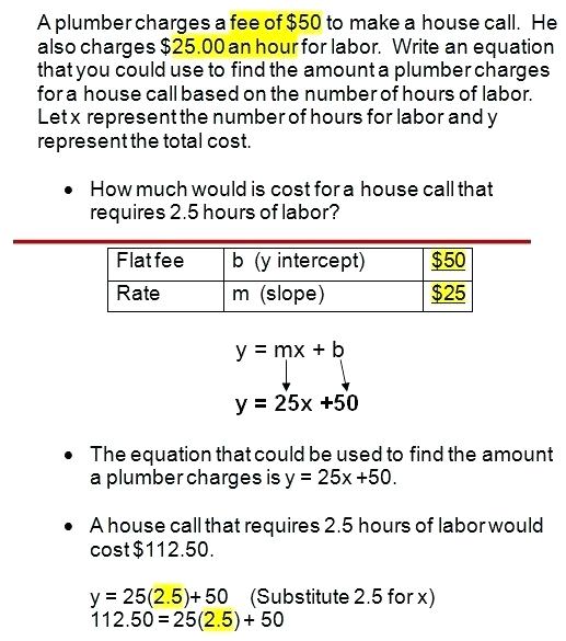 Slope Word Problems Worksheet