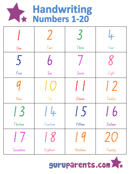 Numbers Chart 1