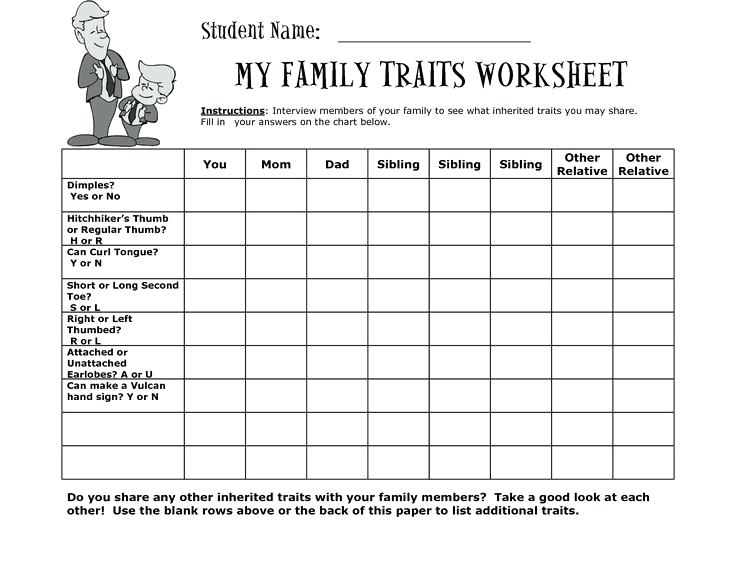 Heredity Worksheet Printable Worksheets About Squares Genetics