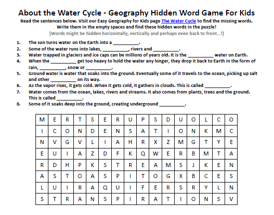 Water Cycle