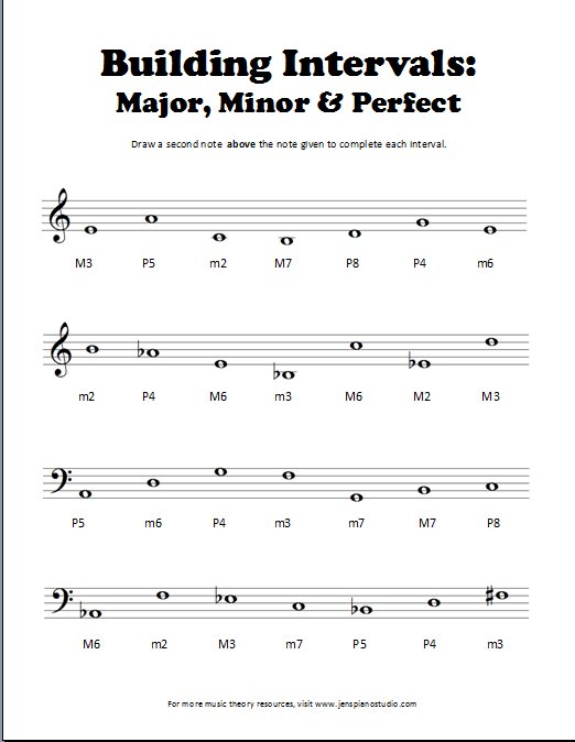 Interval Worksheets