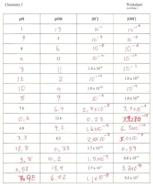 Isotopic Notation Worksheet Isotopes Worksheet Worksheets For All
