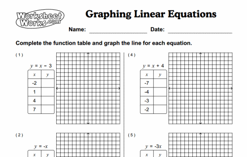 Printables  Linear Graph Worksheet  Lemonlilyfestival Worksheets