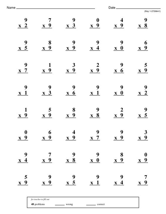 Mad Minute Math Multiplication Worksheets Math Worksheets Samples Math