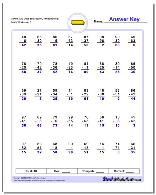 488 Subtraction Worksheets For You To Print Right Now