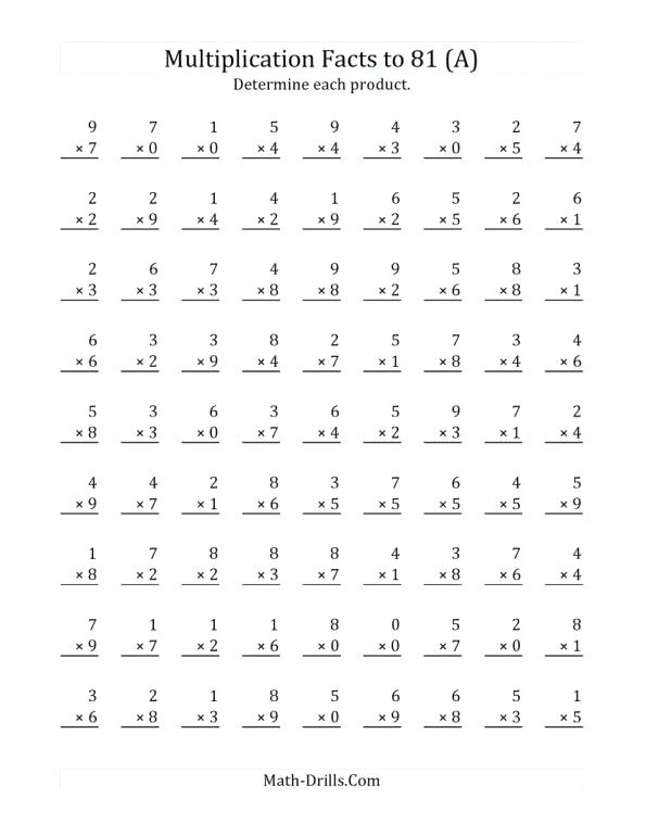 Multiplication Drill Worksheet Generator Math Fact Worksheet