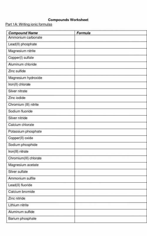 Naming Ionic Compounds Worksheet Answers