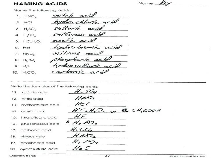 Naming Molecular Compounds Worksheet Pogil Answers