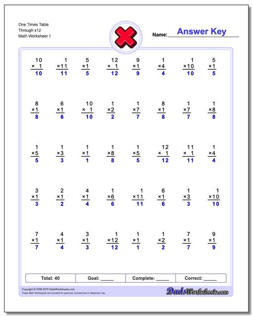 844 Free Multiplication Worksheets For Third, Fourth And Fifth Grade