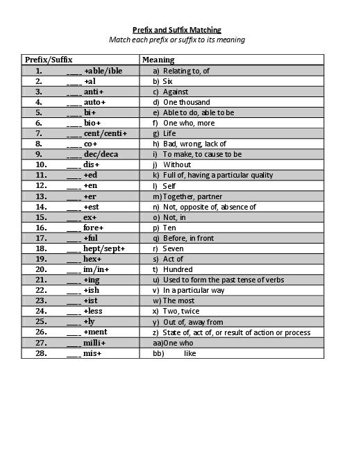 Prefix And Suffix Worksheet