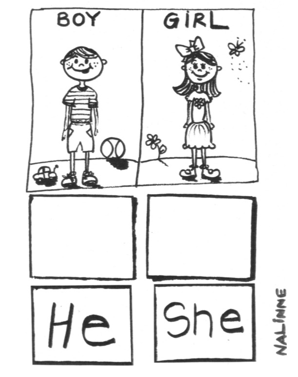 Yes he she it is. Pronouns раскраска. Местоимения he she it Worksheet for Kids. Прописи английские местоимения. Задания английский i he she.