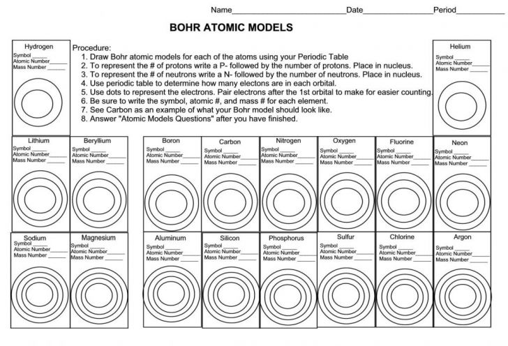 Bohr Diagram Worksheet