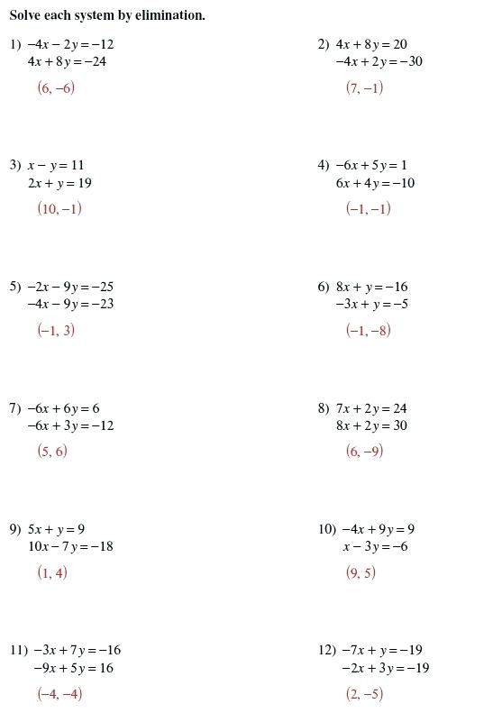 Solving Systems Of Equations By Substitution Worksheet Algebra 1
