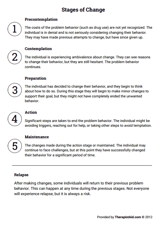 Addiction Recovery Worksheets