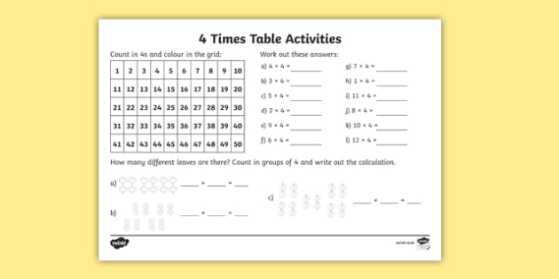 Four Times Table Worksheet