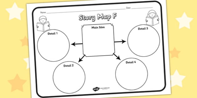 Story Map F Worksheet