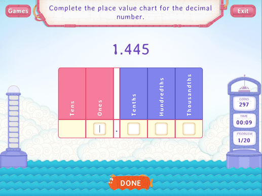 Decimal Place Value With Charts