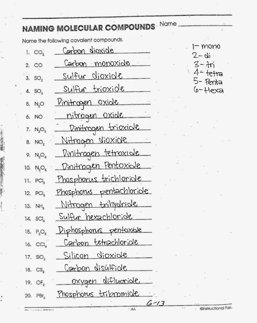 Naming Covalent Compounds Worksheet Answers