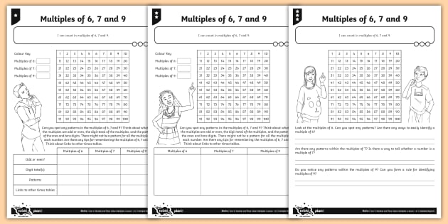 New   Multiples Of 6, 7 And 9 Differentiated Worksheets