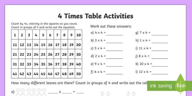 4 Times Table Worksheet   Worksheet