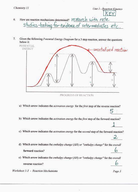 Chemistry 12