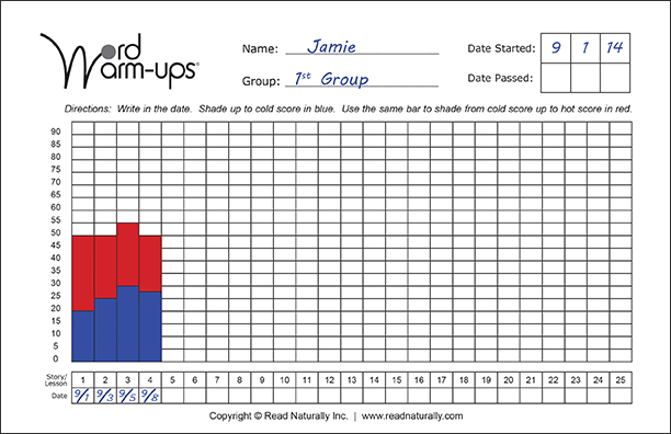 Blog    Decoding Worksheets Build Automaticity In Phonics And Word