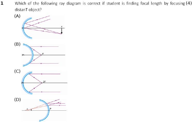 Physics Worksheet Light Reflection & Refraction For Class 10 Cbse
