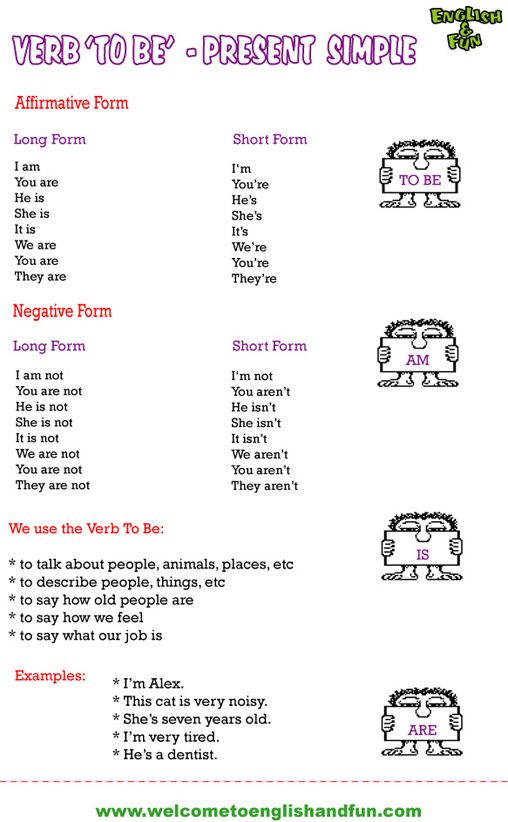 Verb To Be Exercises Pdf