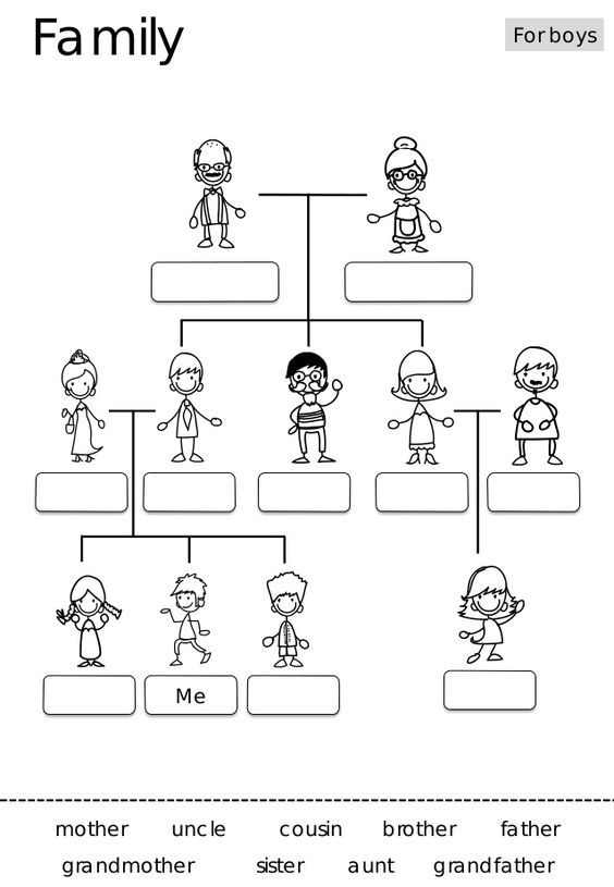 Family Worksheets Pdf