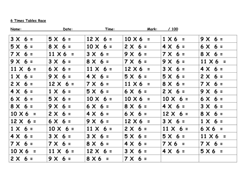 Mixed Times Tables Worksheet