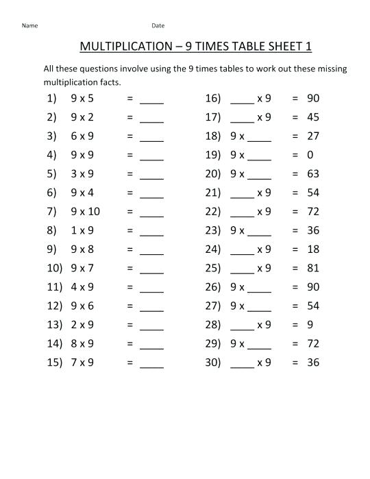 9 Times Table Worksheets Multiplication Worksheets Math Times