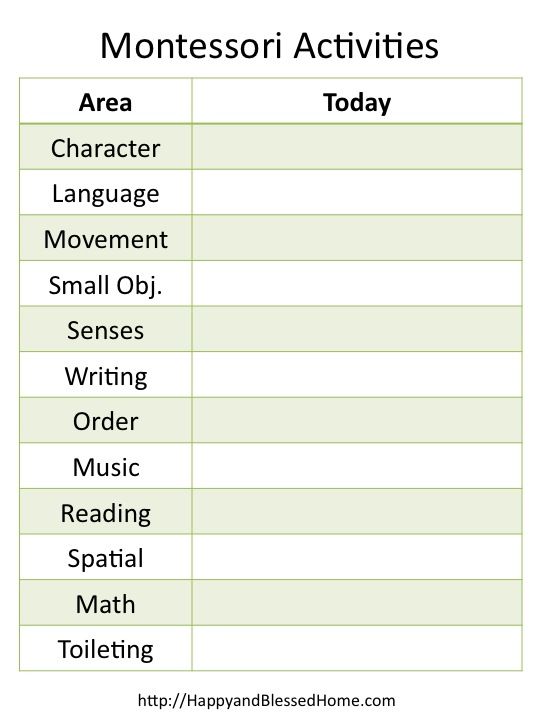 5 Free Preschool Alphabet Letter A Activities For Prek