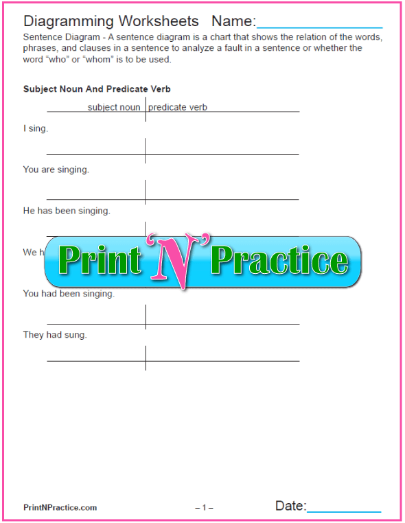Diagramming Sentences â­ Worksheet Printables