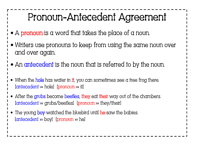 6th Grade English With Mr  T  Pronoun   Antecedent Agreement
