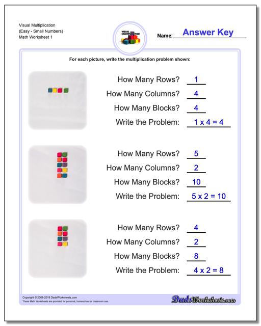 Visual Multiplication Worksheets