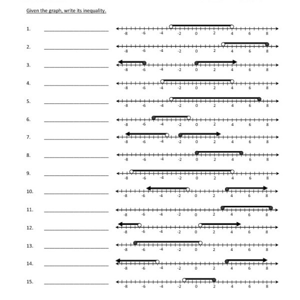 Eighth Grade Inequalities On A Number Line Worksheet 20 â One Page