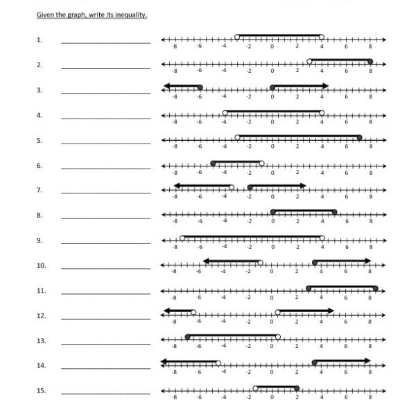 Eighth Grade Inequalities On A Number Line Worksheet 20 â One Page