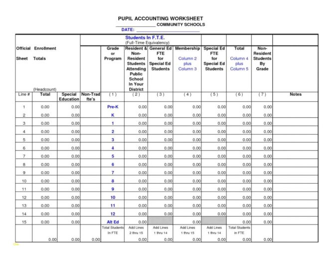 Accounting Worksheet Format Example Explanation Spreadsheets Excel