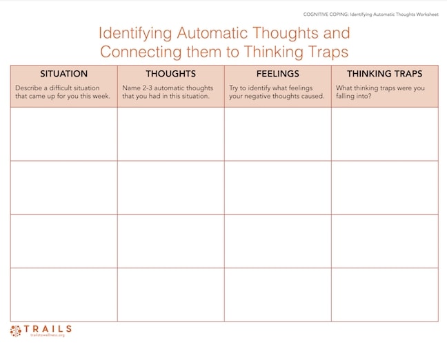 Cognitive Coping