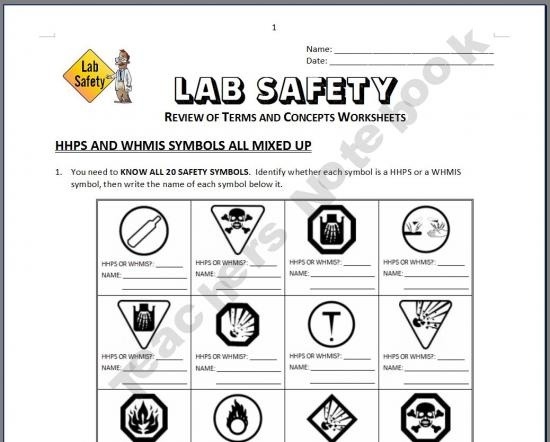 Lab Safety Symbols Worksheet Worksheets Ratchasima Printabl On
