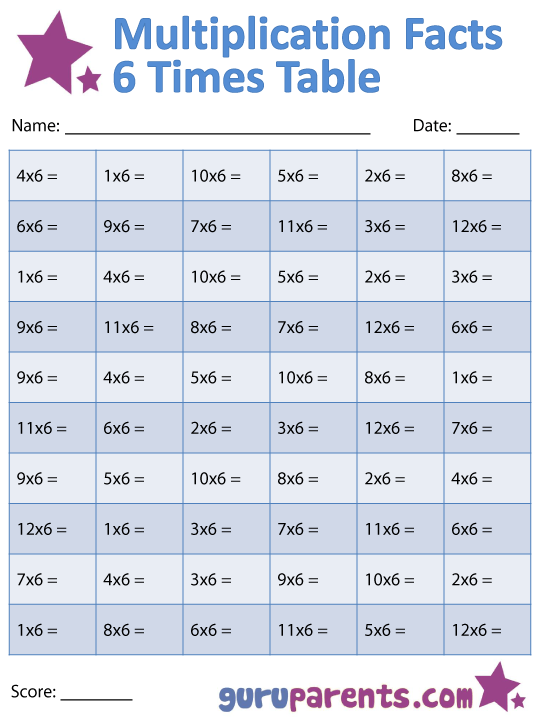 Multiplication Worksheets 6 Times Tables Multiplication Facts