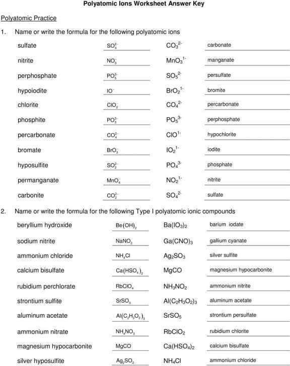 Polyatomic Ions Worksheet With Answers