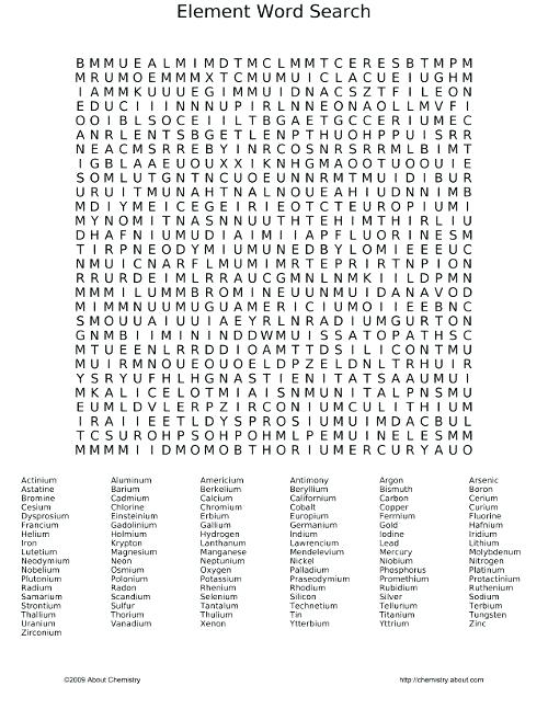 Periodic Table Puzzles Element Word Search Puzzle Answer Key
