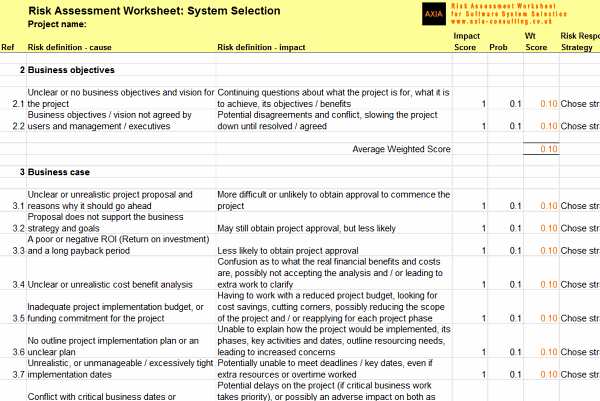 Risk Assessment Worksheet For Software System Selection