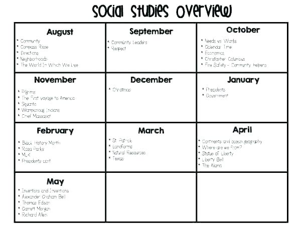 Resources Social Studies Community Worksheets Helper Tools